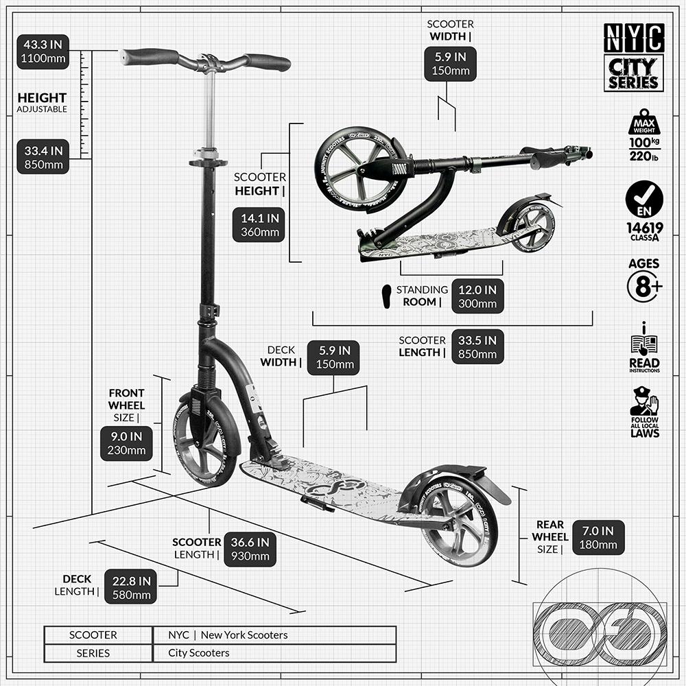 Warehouse Deal | NYC Green