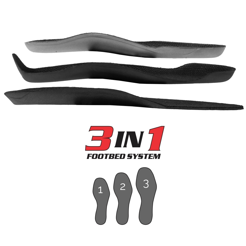 3in1 Fußbett | Einlegesohle